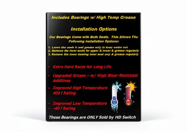 HD Switch Wheel Bearing Grease 400F Synthetic High Temp Lubricant-4